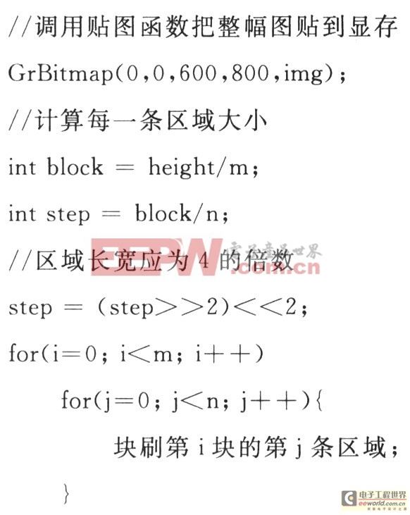 S1D13521的人机交互设计PP电子模拟器电子纸显示控制器(图2)