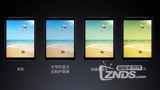 解析电子产品的防蓝光技术PP电子护眼功能哪家强？(图5)